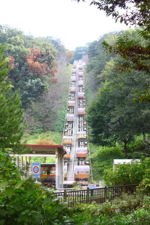 ぐんまこどもの国　パノラマチェア