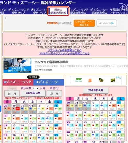 ディズニーランド ディズニーシー 混雑予想カレンダー　前年同月比較