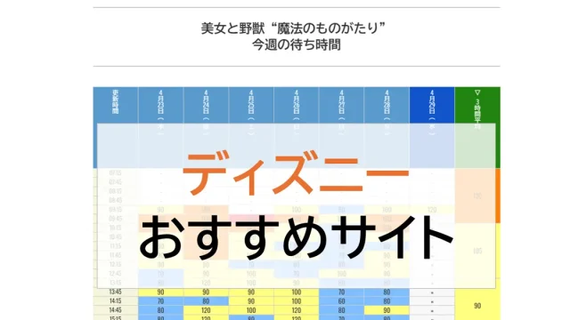 ディズニー　混雑予想・待ち時間・プライオリティパス終了時間まとめ　おすすめサイト